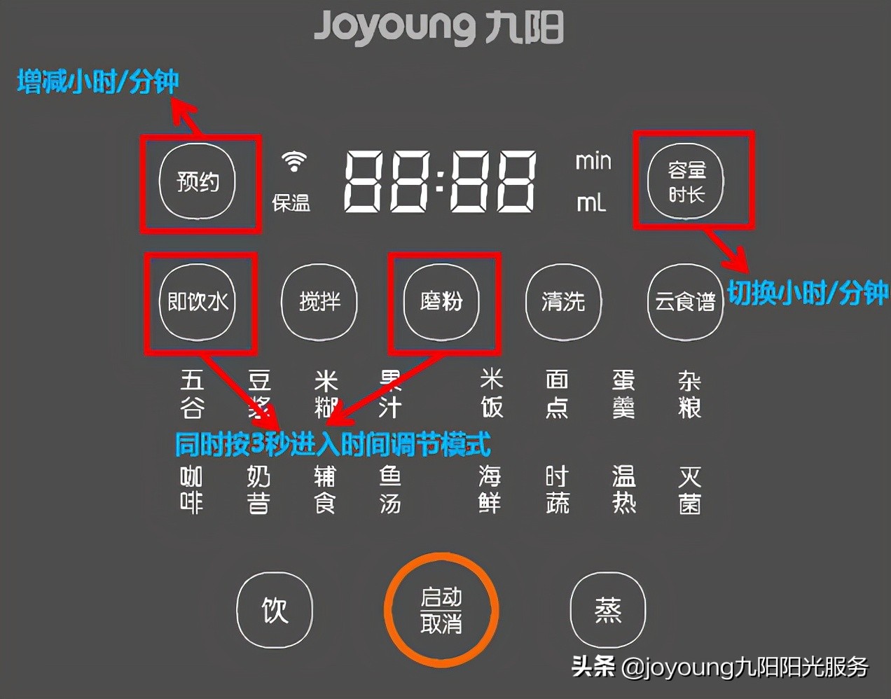 九阳650sg豆浆机能预约吗,九阳豆浆机dj10x-d551如何预约