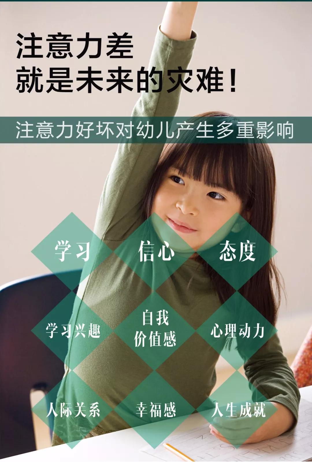 全脑开发用什么方法好,全脑开发有必要吗