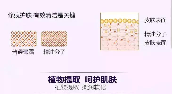 天然速效多功能爽肤水,提亮肤色清爽型爽肤水
