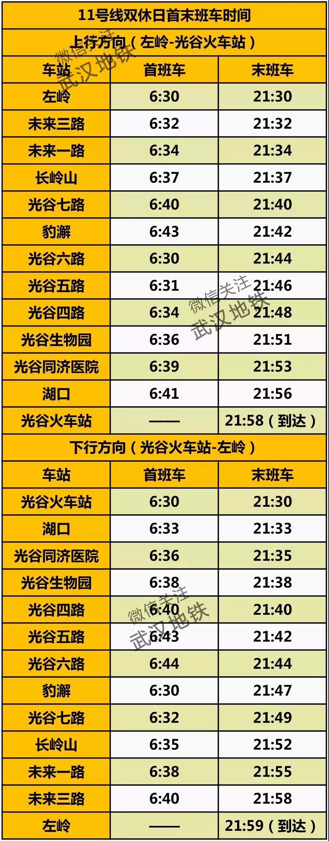 武汉地铁7号线末班车,武汉地铁首末班车时间表