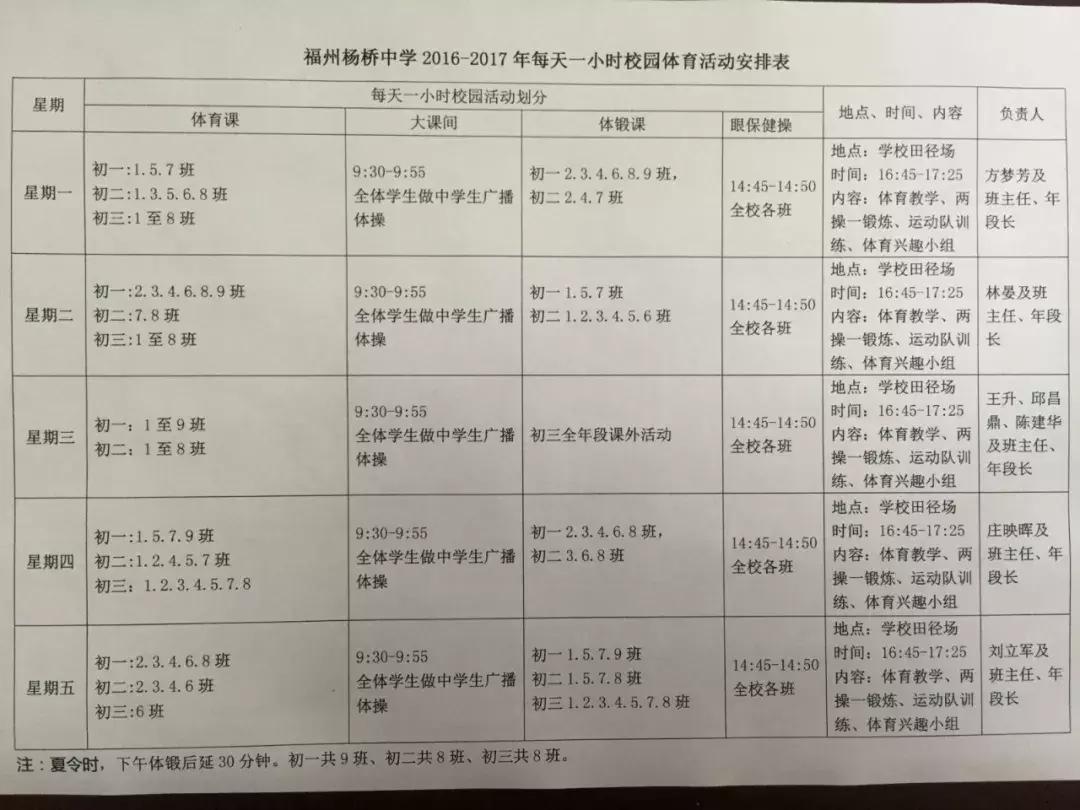 福州杨桥中学排名,福州杨桥中学好还是十八中好