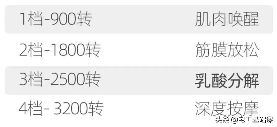 雷军回应核心技术,雷军新黑科技