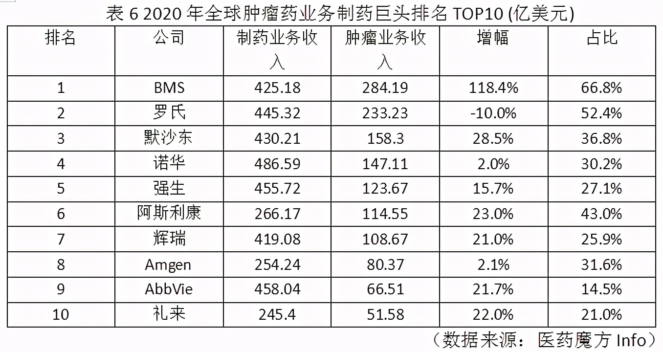 肿瘤预防新闻,全国肿瘤防治宣传周新闻中央4台