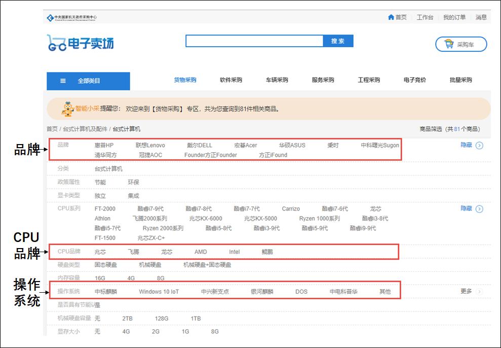 国产化计算机最新消息,国产计算机未来趋势