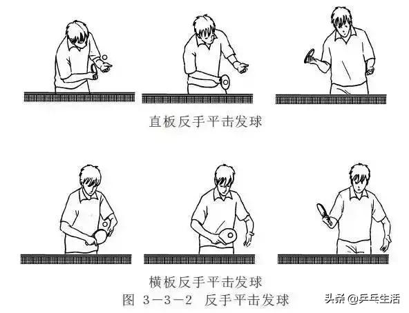 11种基本发球技术,最难接的五种发球怎样发