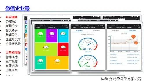 浦华科技苏州,浦华水务