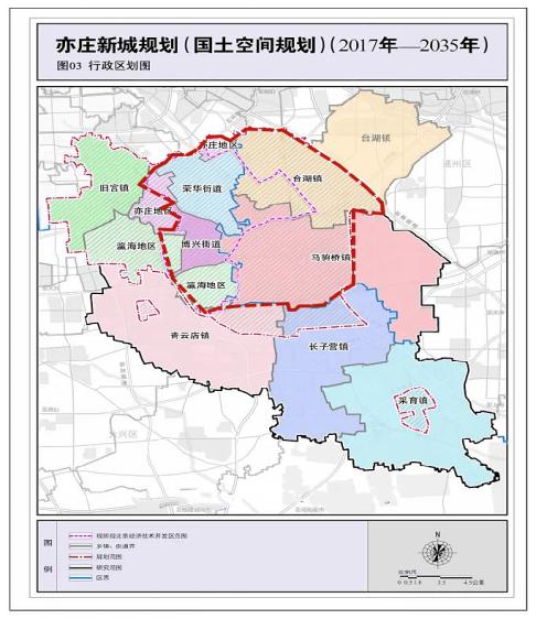 马驹桥的不动产在亦庄登记,台湖马驹桥划入亦庄是利好吗