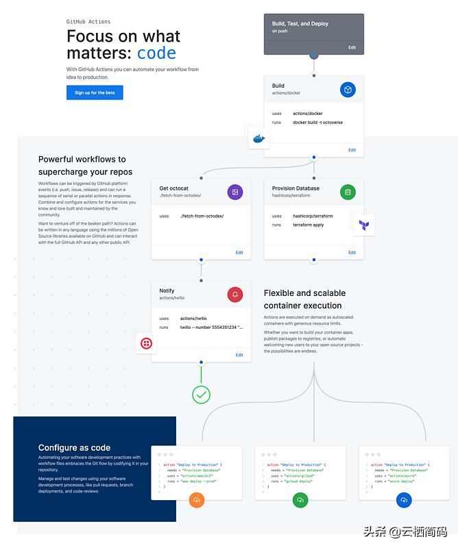 hexo搭建github个人博客,hexo快速搭建博客