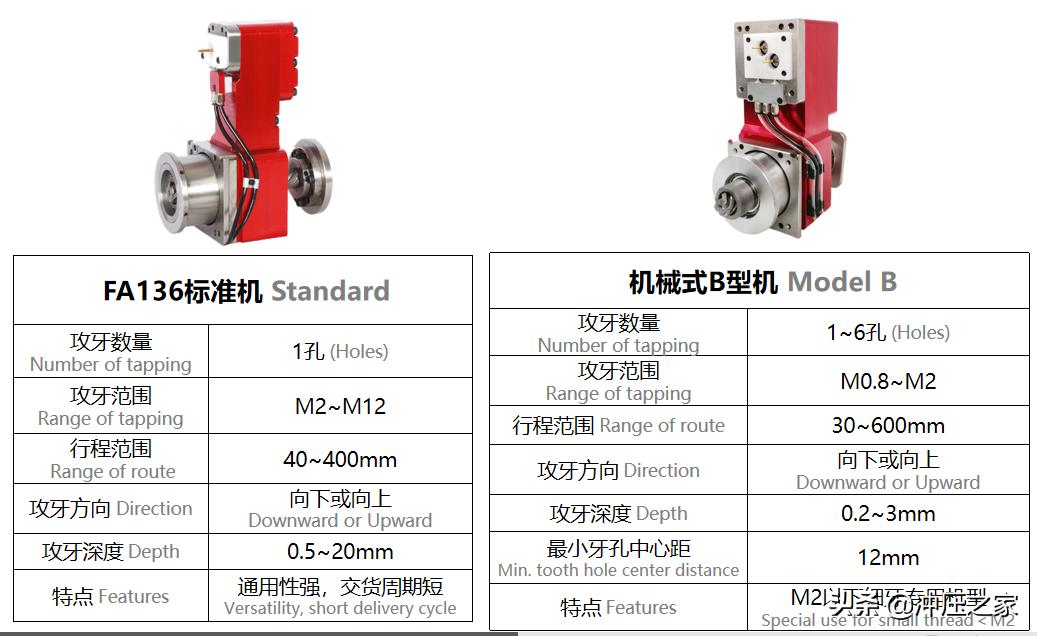 冲压之家,冲压之家精选