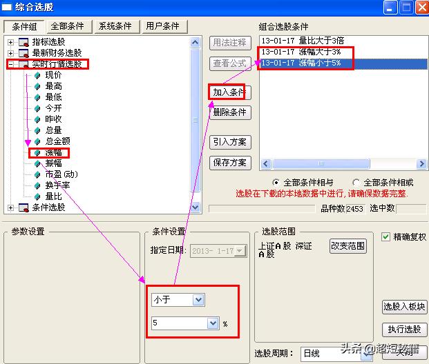 集合竞价选股法缓慢上攻型,集合竞价直播间