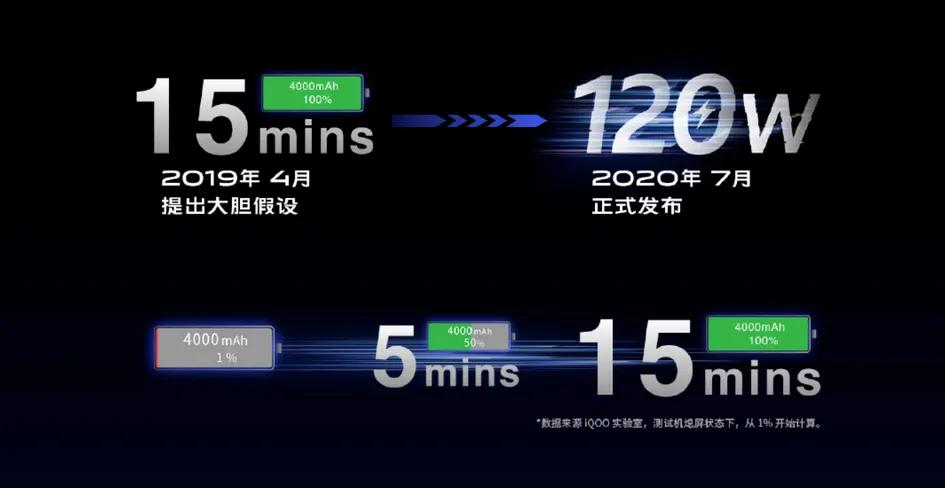 内存卡被淘汰是什么原因,现在手机的内存卡