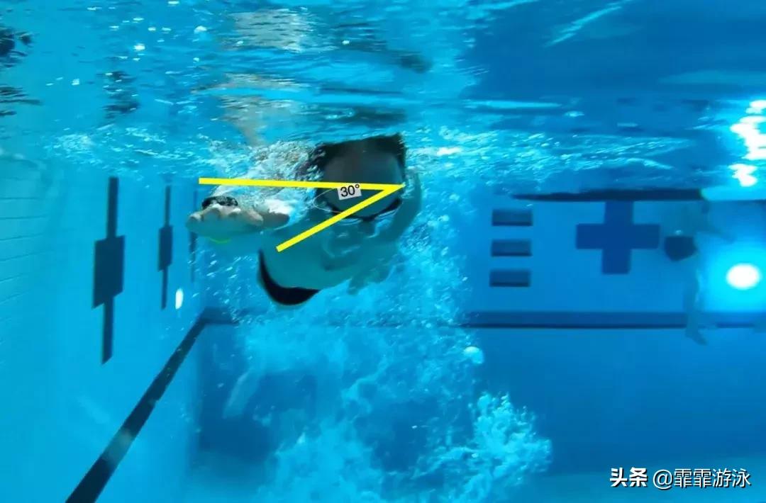 自由泳两边呼吸方法,自由泳双侧呼吸掉臂