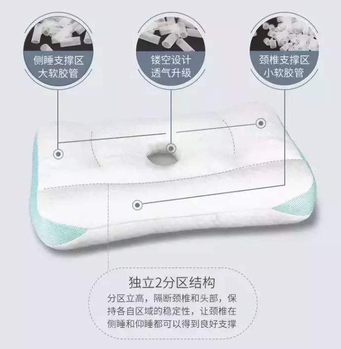 枕头用什么高度比较健康,枕头一定要选合适自己的