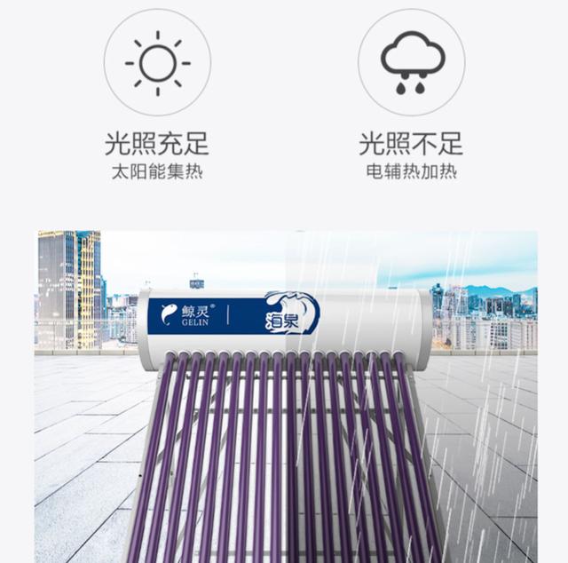 太阳能热水器新选择，鲸灵海泉太阳能热水器，用料十足，长效保温