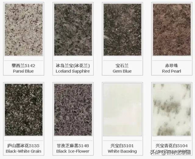 石材加工产业图谱,最新全国石材分布图