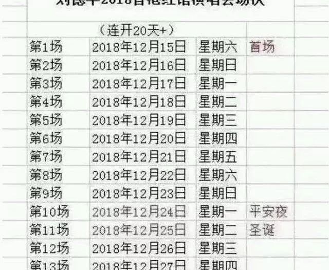 各个明星谈刘德华,被艺人称赞的刘德华