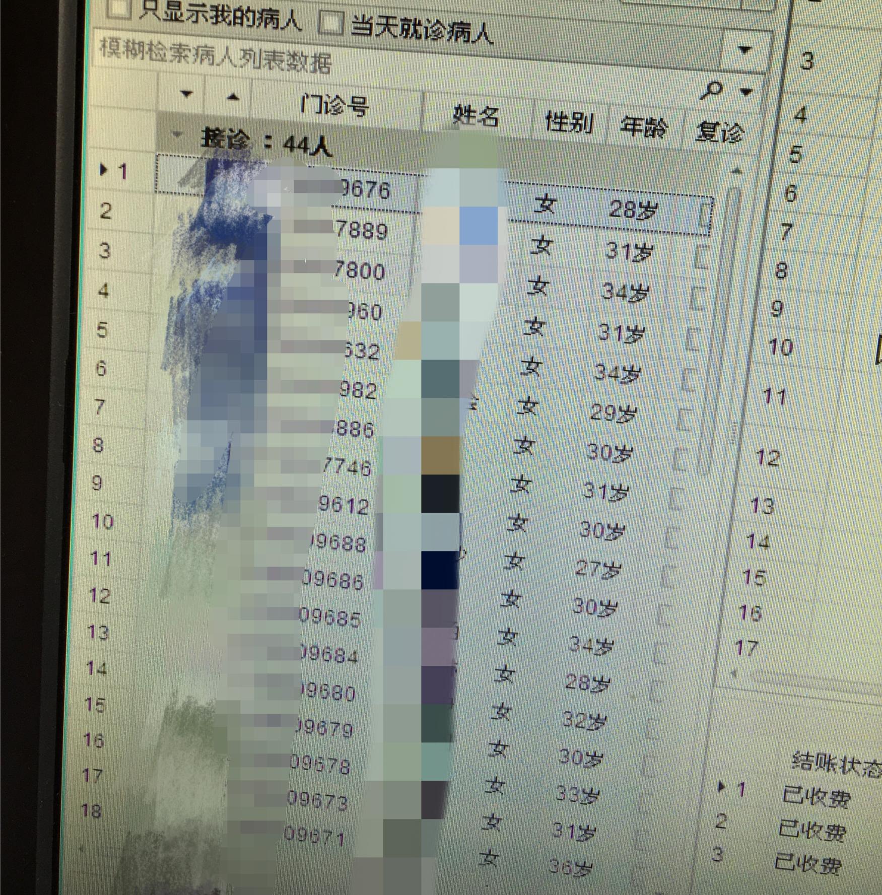 孕妇贫血看哪个项目,孕妇贫血食补