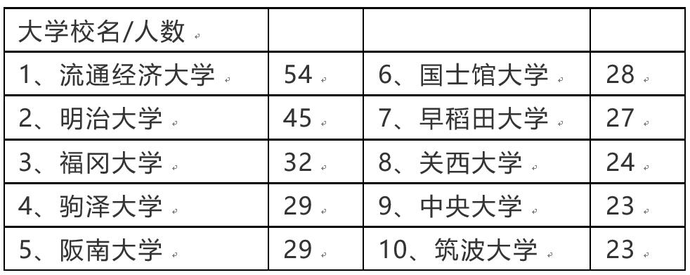 与伊涅斯塔一起成长的日本球员,伊涅斯塔在日本踢球