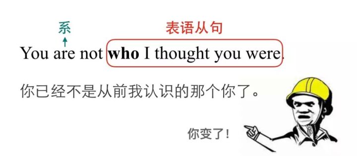 表语从句的趣味讲解,名词性从句中表语从句的知识点