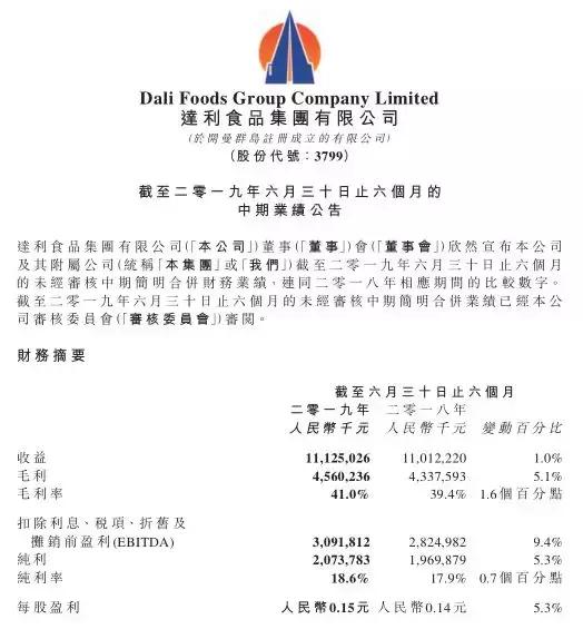 达利半年比统一中控多赚10亿！董事长今天说看好乐虎全年增长