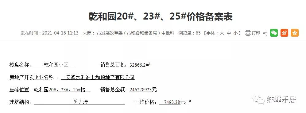 蚌埠淮上在售地块,蚌埠淮上楼市走势图