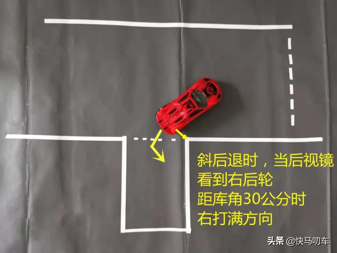 倒库方向盘打晚了怎么调整,倒库方向盘打晚补救技巧