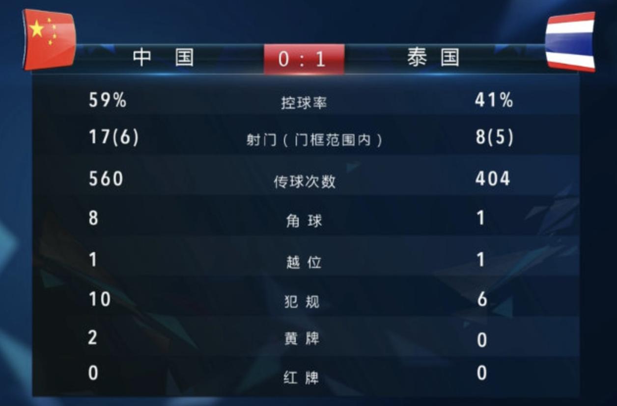 卡纳瓦罗国足赛程,卡纳瓦罗对中国足球评价