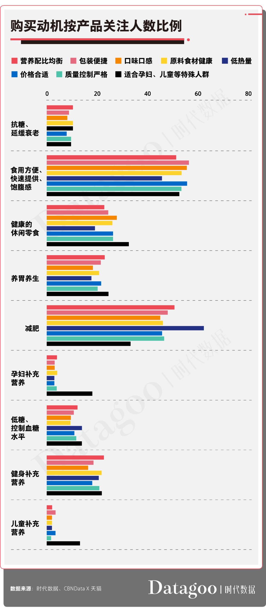 酵素吃了上瘾,酵素吃多了对女孩以后好吗