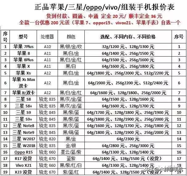 转转是一个什么样的网站,转转这样的app是如何赚钱的