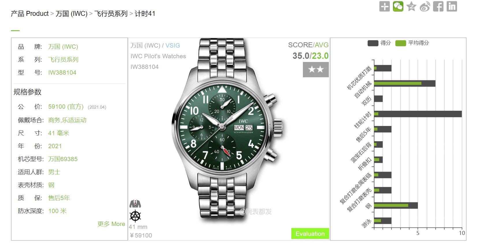 自产机芯最便宜的表,自产机芯的十大名表