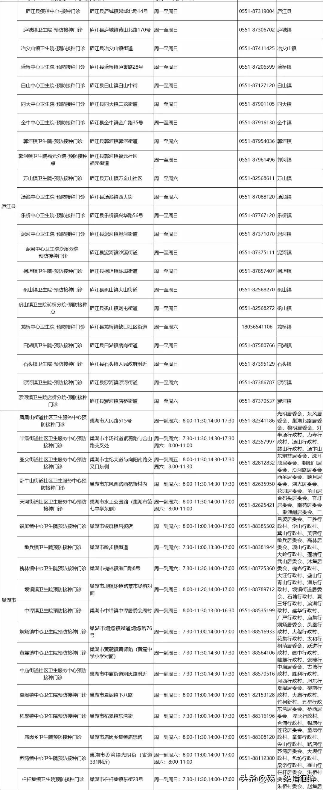 香港hpv疫苗真假,怎么判断hpv疫苗真假