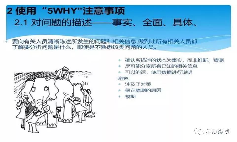 5why的优点,5why一定要问5个为什么吗
