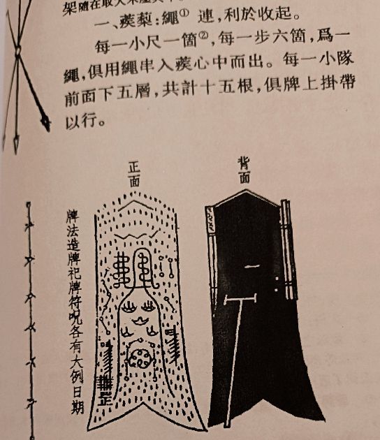 戚家军巷战武器,戚家军发明的武器