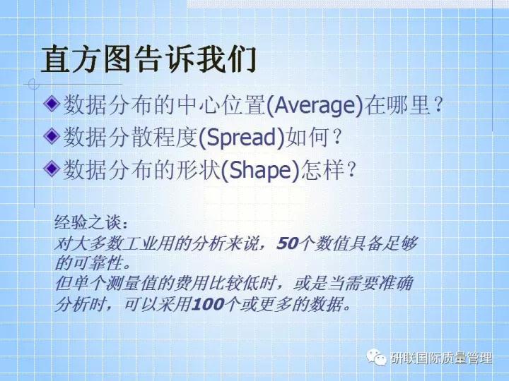 不懂ppt还敢做项目,不懂pr也可以学习ae制作吗