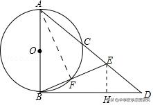 中考热点：内涵的圆邂逅多情的三角函数，熟知暗号方可完美相遇