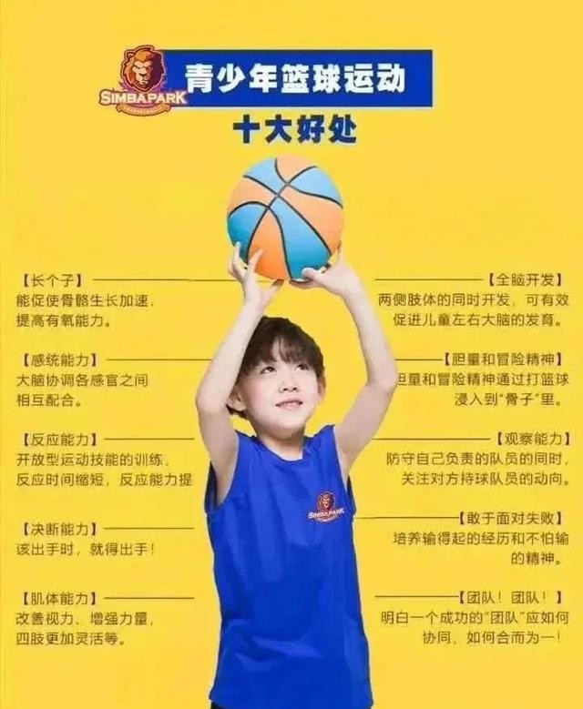 折翼天使东莞,专业儿童篮球训练营