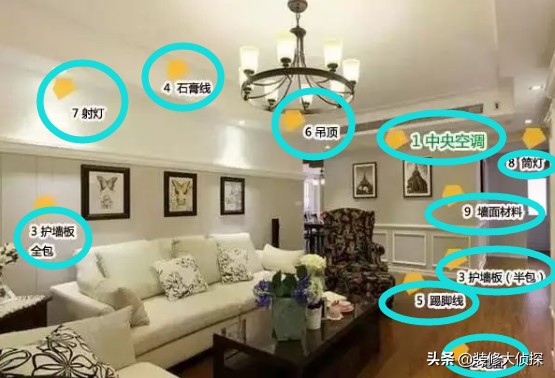 装修建材品牌清单大全,装修材料品牌推荐清单