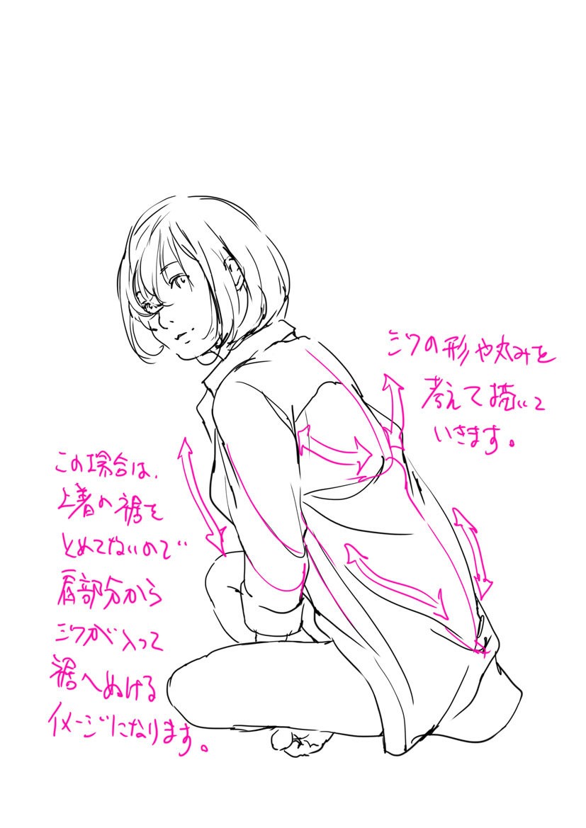 二次元原神人物新手绘画教程,二次元绘画如何画腿