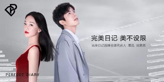 逸仙电商2021年财报,营销成本高客户转化率低分析图表