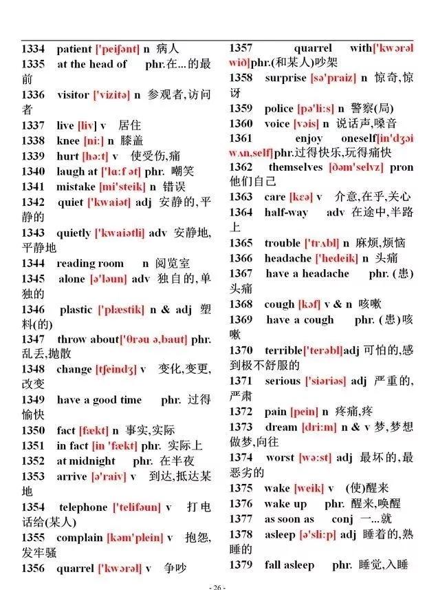 初中特级英语老师笔记,初中英语2000个必背单词