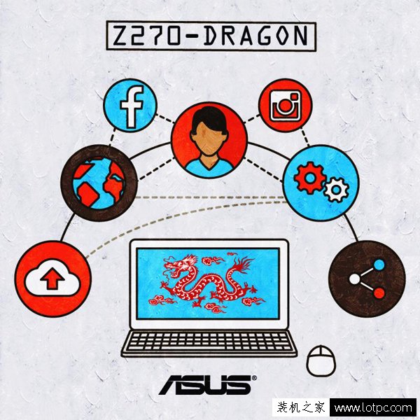 电商电脑组装配置推荐3000左右,电商电脑组装台式机