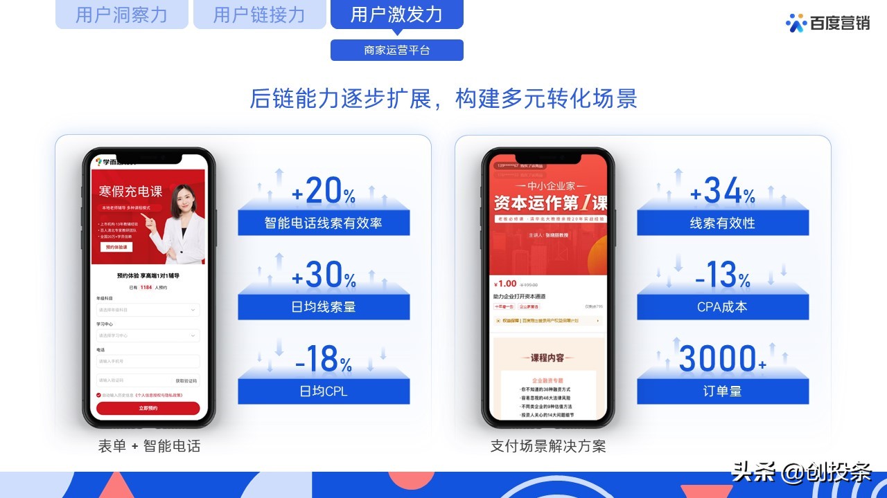 2021百度营销通案全套免费ppt