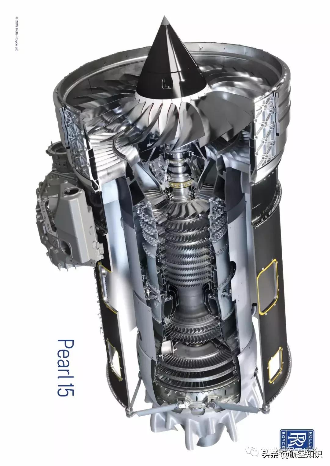 罗尔斯罗伊斯航空发动机公司,罗尔斯罗伊斯生产飞机发动机