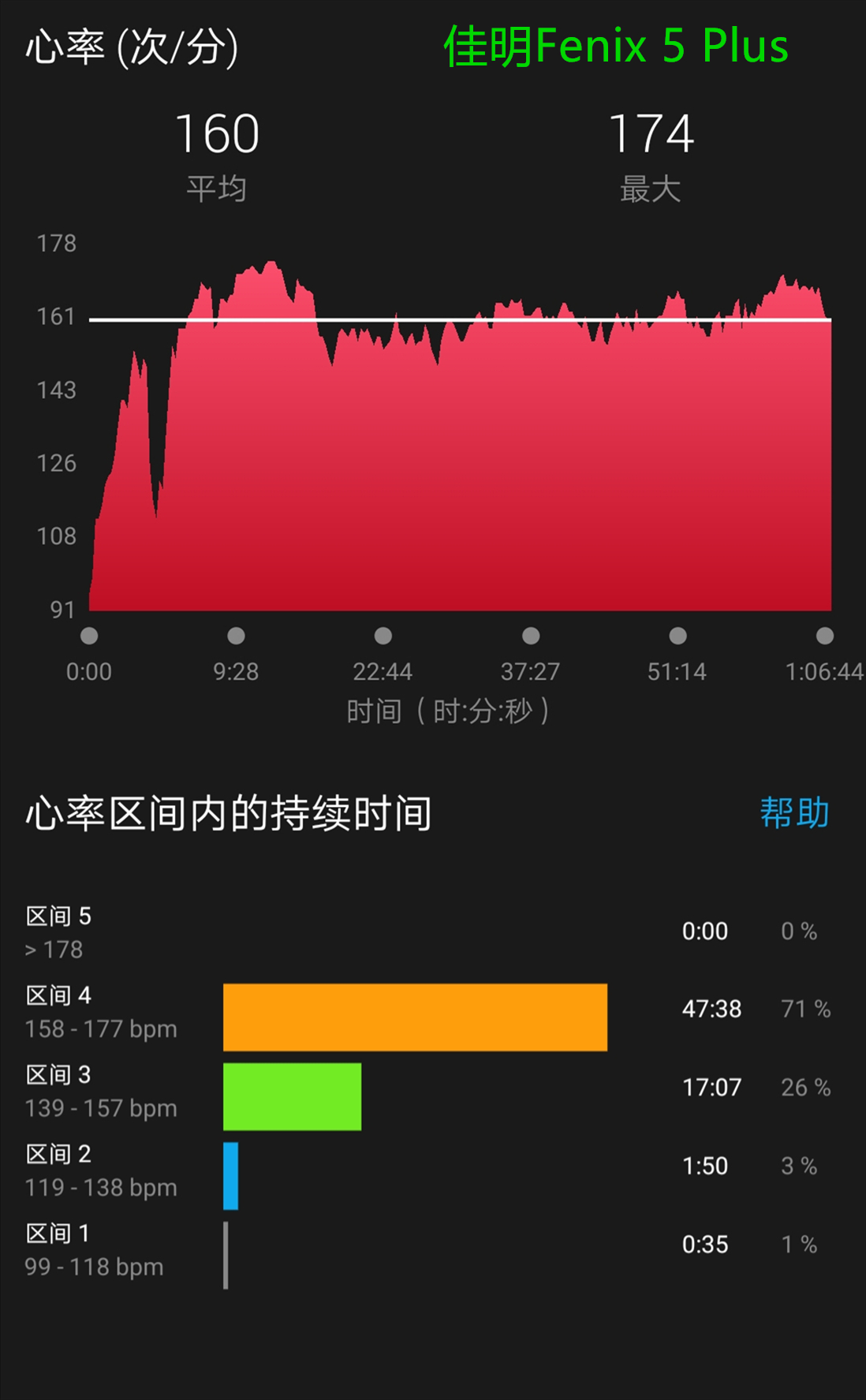 大几千元买什么表,大几千预算买什么手表