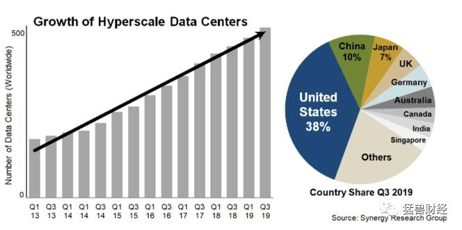 希捷硬盘最低价,希捷推出新款MACH.2硬盘