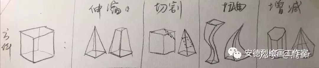 周sir干货|最详细的眼睛教程，麻烦认真看完