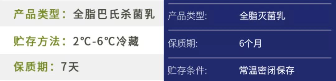 怎样辨别儿童牛奶是不是原装的,千万不要给宝宝喝的十大假牛奶