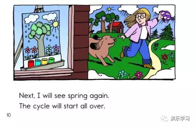 英语raz分级阅读解析,英语raz分级阅读绘本含多少词汇量