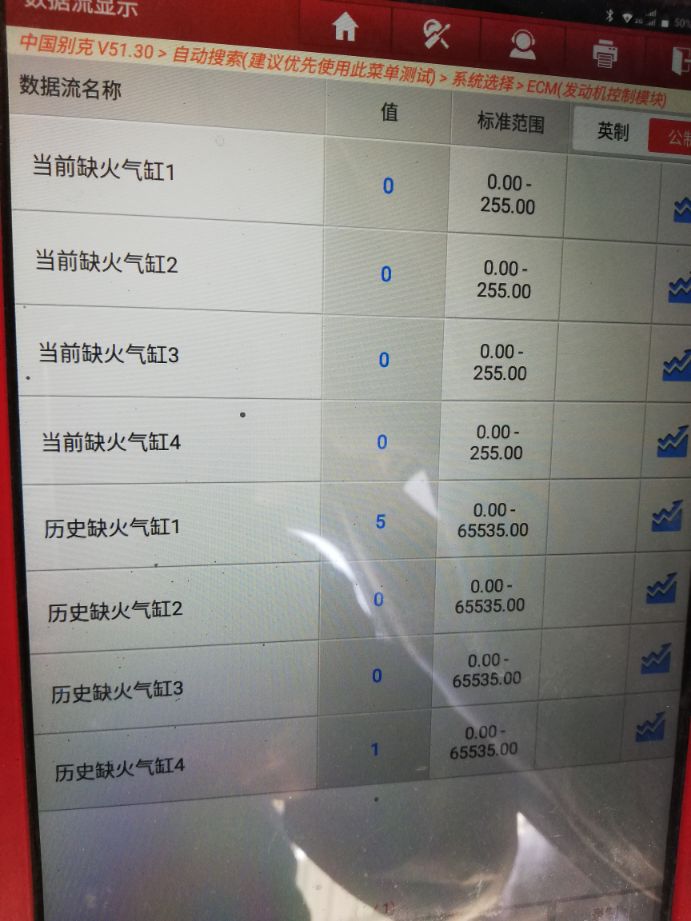 发动机失火抖动怎么解决,发动机失火的症状和处理方法