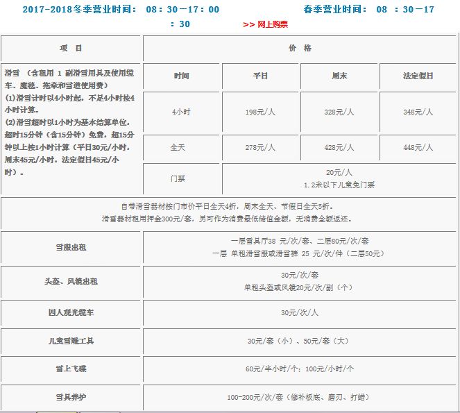 北京最近周边景色最好看的滑雪场,目前北京规模最大的滑雪场是哪个